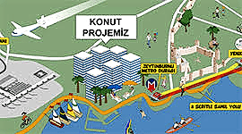 Lokasyon Konum Haritası